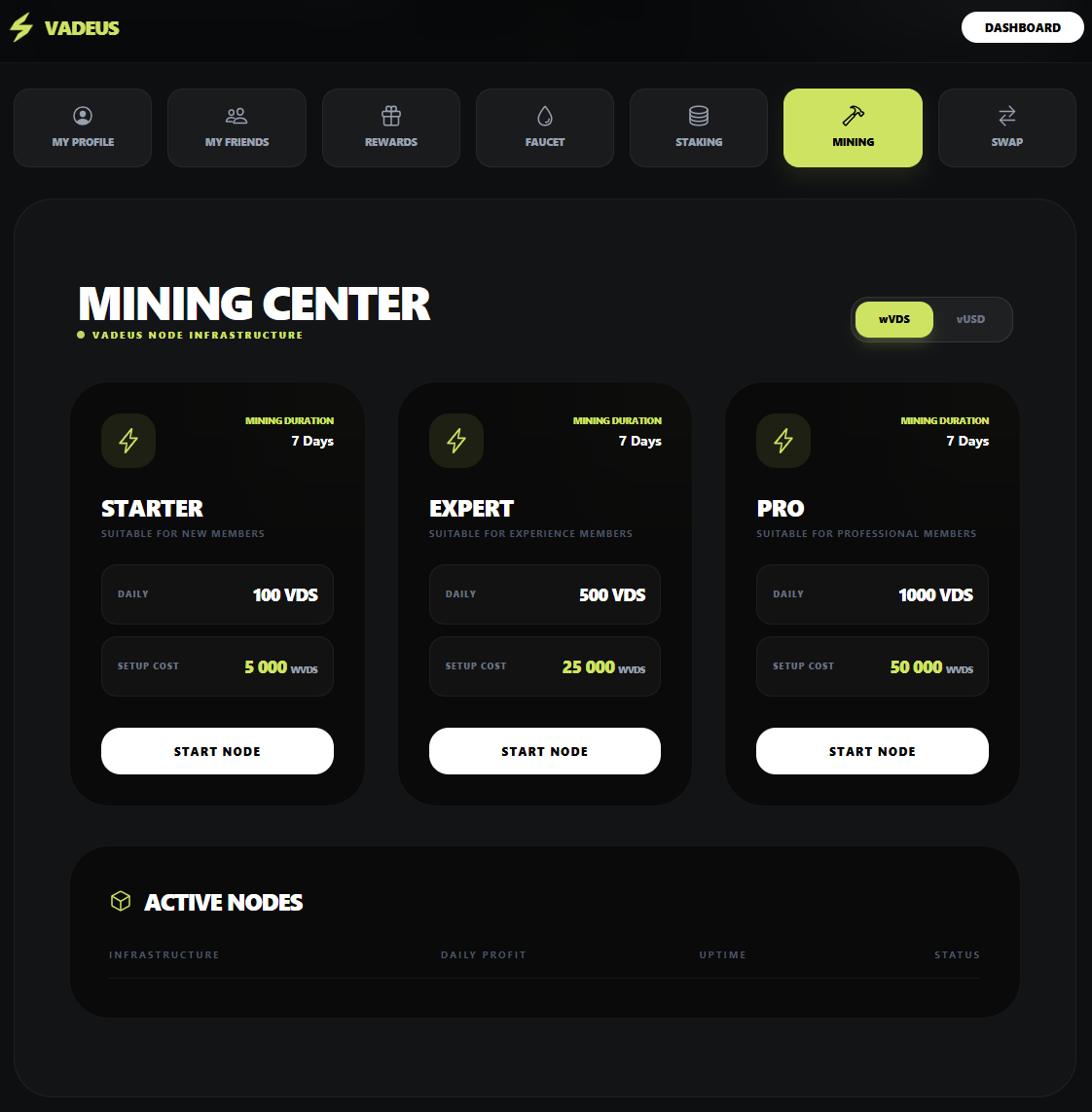 Vadeus Network Mining Center avec les 3 niveaux de nodes virtuels Starter Expert Pro et leurs coûts en wVDS